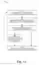 Fig. 12 - Assisted presentation of application windows