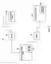 Fig. 07 - METHODS AND SYSTEMS OF PROVIDING INTERACTIVE MEDIA PRESENTATIONS