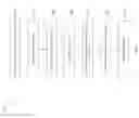 Fig. 04 - Instant Messaging