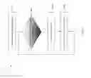 Fig. 10 - Instant Messaging