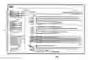 Fig. 01 - Content visualization