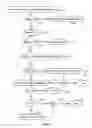 Fig. 05 - Content visualization