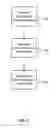 Fig. 09 - Content visualization