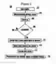 Fig. 03 - SEARCH USING HANDWRITING TO INVOKE MULTI-WINDOW SEARCH RESULT SCREEN