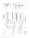Fig. 10 - HANDLING GESTURES FOR CHANGING FOCUS