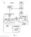 Fig. 03 - DETECTING AND INTERPRETING REAL-WORLD AND SECURITY GESTURES ON TOUCH AND HOVER SENSITIVE DEVICES