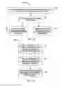 Fig. 23 - DETECTING AND INTERPRETING REAL-WORLD AND SECURITY GESTURES ON TOUCH AND HOVER SENSITIVE DEVICES