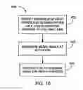 Fig. 30 - DETECTING AND INTERPRETING REAL-WORLD AND SECURITY GESTURES ON TOUCH AND HOVER SENSITIVE DEVICES