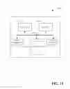 Fig. 16 - Toolbar dashboard functionality