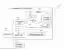 Fig. 01 - Method and system for giving prompt about touch input operation