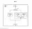 Fig. 06 - HOST-BASED DEVICE DRIVER SPLITTING OF INPUT/OUT FOR REDUNDANT ARRAY OF INDEPENDENT DISKS SYSTEMS