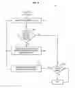 Fig. 07 - HOST-BASED DEVICE DRIVER SPLITTING OF INPUT/OUT FOR REDUNDANT ARRAY OF INDEPENDENT DISKS SYSTEMS