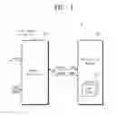 Fig. 02 - Storage device and controlling method thereof