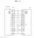 Fig. 03 - Storage device and controlling method thereof