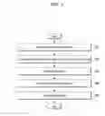 Fig. 05 - DATA STORAGE DEVICE AND OPERATION METHOD THEREOF