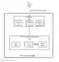 Fig. 01 - Techniques to configure a solid state drive to operate in a storage mode or a memory mode