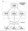Fig. 01 - Data migration method and data migration device