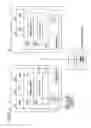 Fig. 04 - Data migration method and data migration device