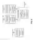 Fig. 04 - Systems and methods to improve the reliability and lifespan of flash memory
