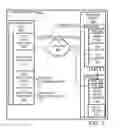 Fig. 03 - Solid-state disk (SSD) management
