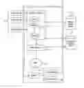 Fig. 01 - COMMITTING DATA ACROSS MULTIPLE, HETEROGENEOUS STORAGE DEVICES