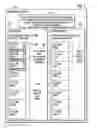 Fig. 04 - Indication of a destructive write via a notification from a disk drive that emulates blocks of a first block size within blocks of a second block size