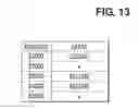 Fig. 14 - Semiconductor device including a content firewall unit that has a secure function
