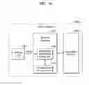 Fig. 07 - MEMORY CONTROLLER CONFIGURED TO CONTROL DATA SANITIZATION AND MEMORY SYSTEM INCLUDING THE SAME