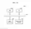 Fig. 14 - MEMORY CONTROLLER CONFIGURED TO CONTROL DATA SANITIZATION AND MEMORY SYSTEM INCLUDING THE SAME