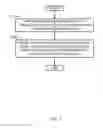 Fig. 13 - Multiversioned nonvolatile memory hierarchy for persistent memory