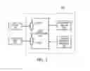 Fig. 02 - Flash storage controller execute loop