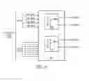 Fig. 09 - Flash storage controller execute loop