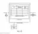 Fig. 20 - Flash storage controller execute loop