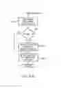 Fig. 59 - Flash storage controller execute loop