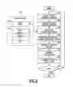 Fig. 06 - Printing apparatus and print control method controlling printing based on measured detection pattern