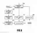 Fig. 07 - Printing apparatus and print control method controlling printing based on acquired information relating to conveyance of a print medium