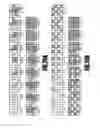 Fig. 27 - Printing apparatus and print control method controlling printing based on acquired information relating to conveyance of a print medium