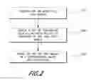 Fig. 03 - Systems, methods, and devices for manipulation of images on tiled displays