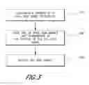 Fig. 04 - Systems, methods, and devices for manipulation of images on tiled displays