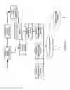 Fig. 11 - Dynamic merchandising communication system