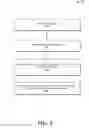 Fig. 04 - Extending Content Sources