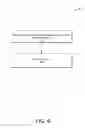 Fig. 07 - Extending Content Sources