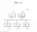 Fig. 10 - Arithmetic Devices, Montgomery Parameter Calculation Method and Modular Multiplication Method Thereof
