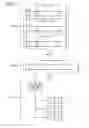 Fig. 02 - Sequence-program-component creation program and sequence-program-component creation device