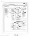 Fig. 04 - Contact center application creating using reusable program modules