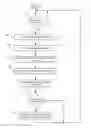 Fig. 01 - Augmenting Programming Languages with a Type System