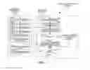 Fig. 04 - Transmission point pattern extraction from executable code in message passing environments