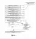 Fig. 07 - Transmission point pattern extraction from executable code in message passing environments