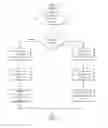 Fig. 01 - Method for Bulk App Loading on Mobile Devices