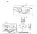 Fig. 01 - Deploying mobile applications in a collaborative cloud environment